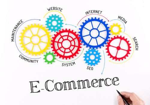 E-Commerce Growth Agency in Australia