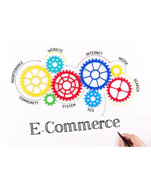 E-Commerce Growth