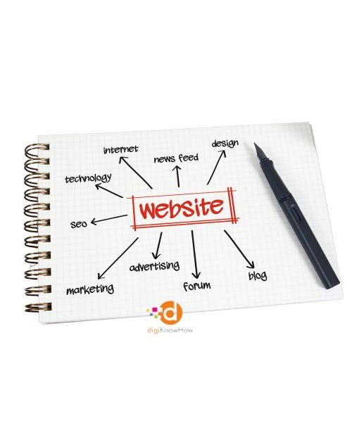 Corporate Website